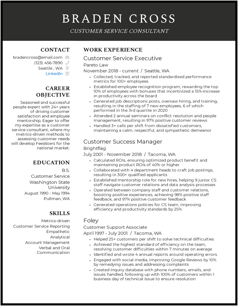 Supported Living Services Staff Resume Examples