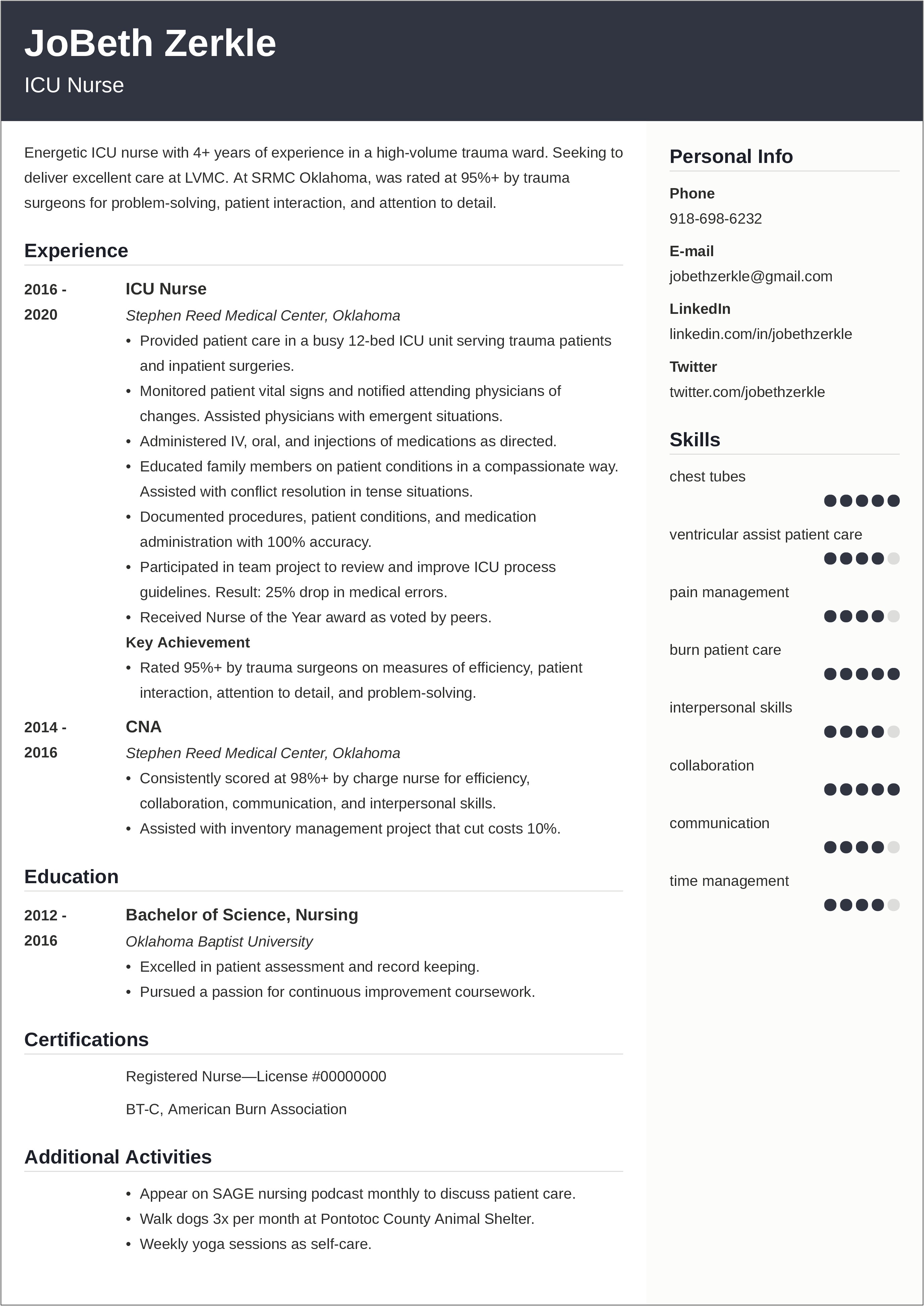 Surgical Tech Job Description For Resume