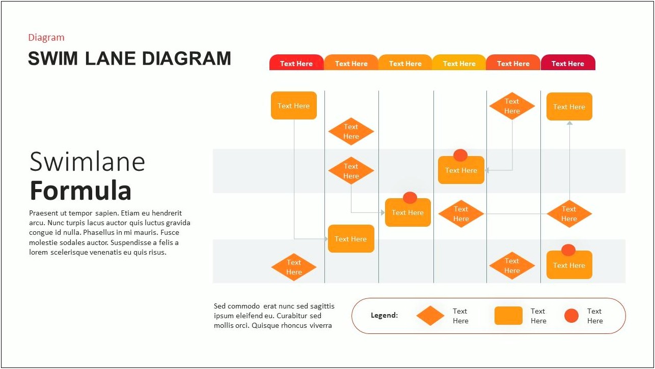 Swim Lane Diagram Template Powerpoint Free
