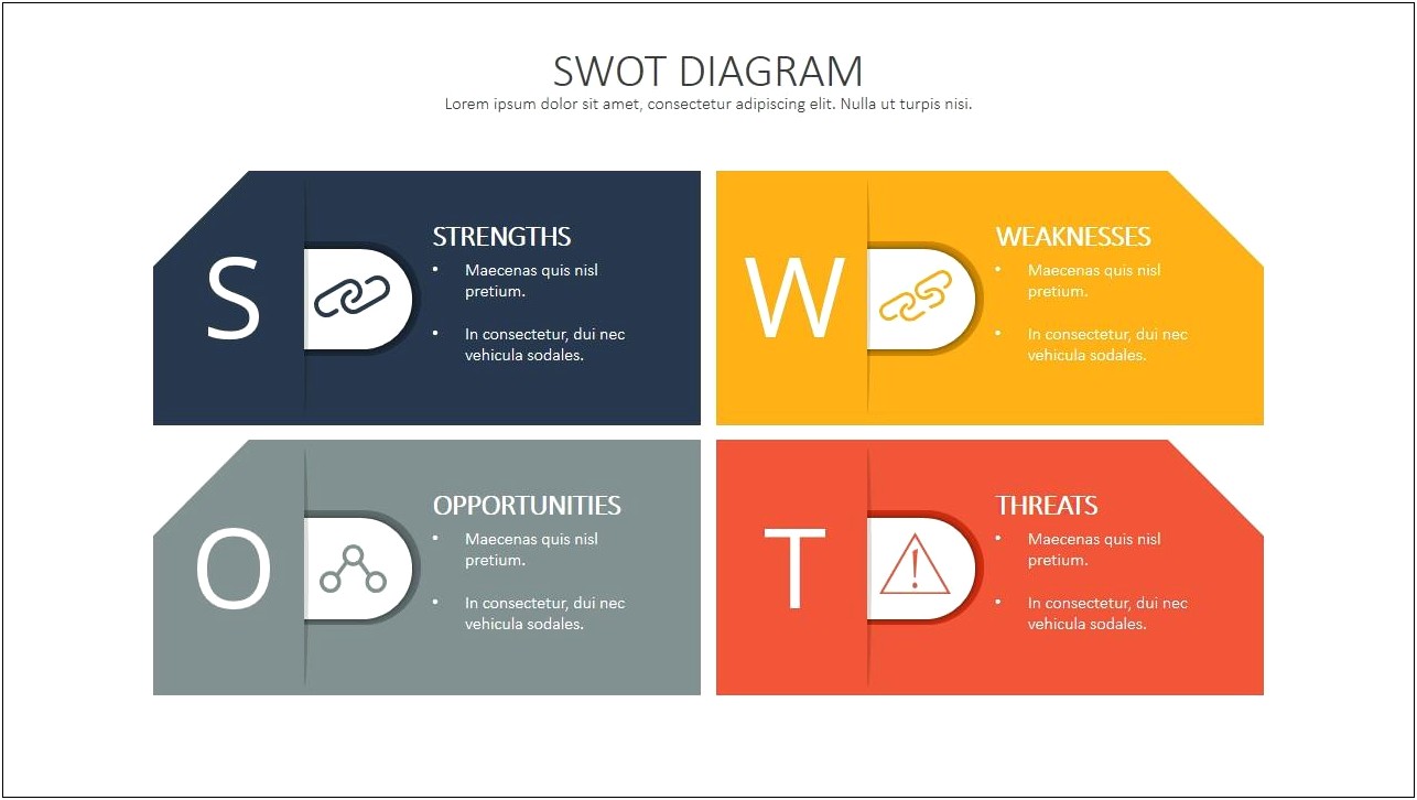 Swot Analysis Template Free Download Word