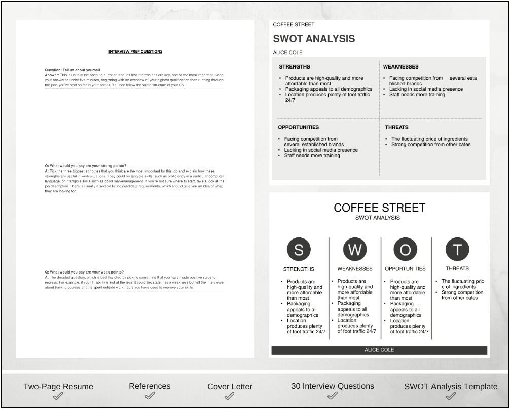 Swot Analysyis Experience On A Resume