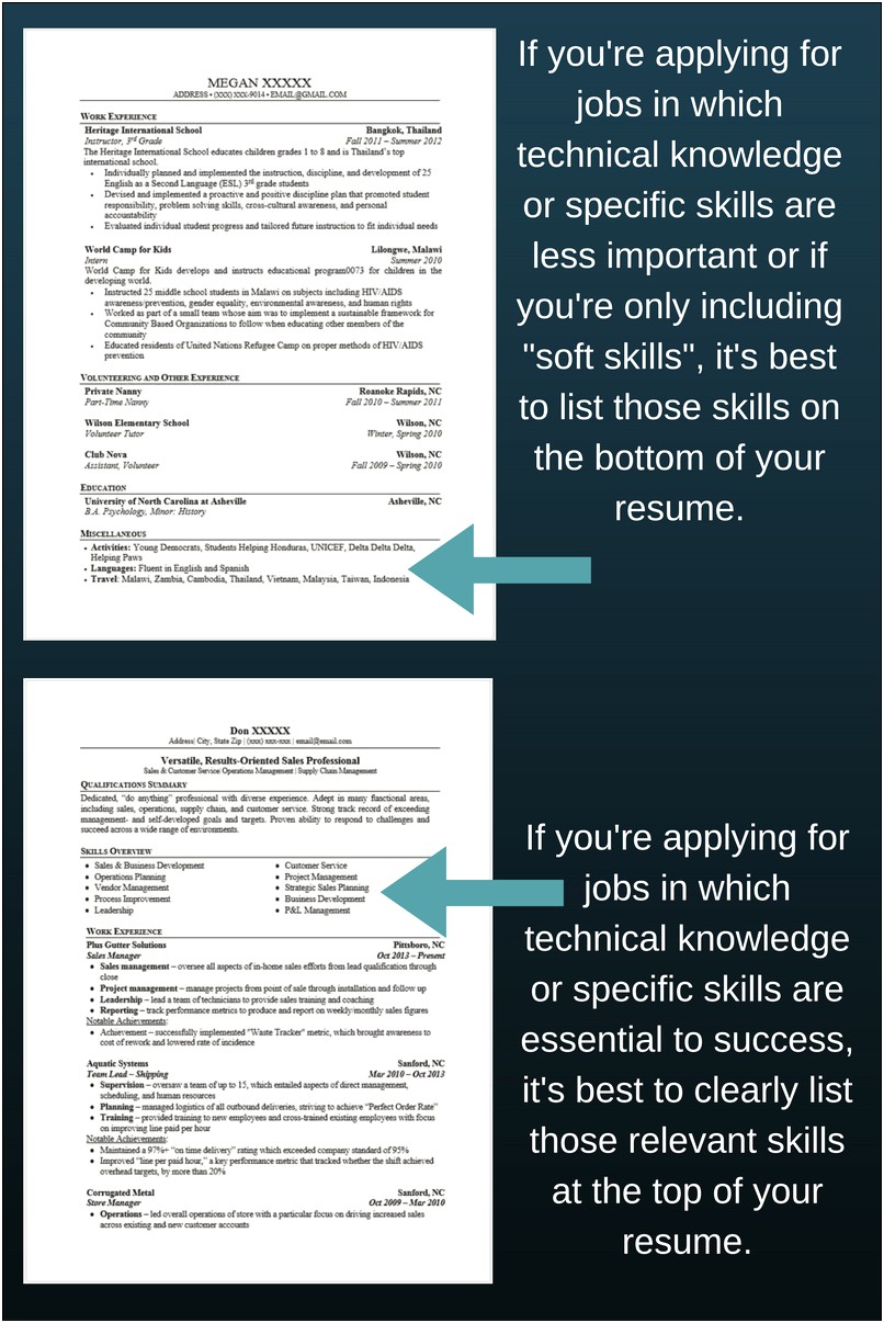 Techinical Skills To List On Resume