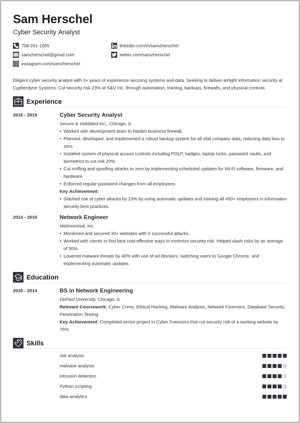 Technical Skills In Resume For Freshers Examples