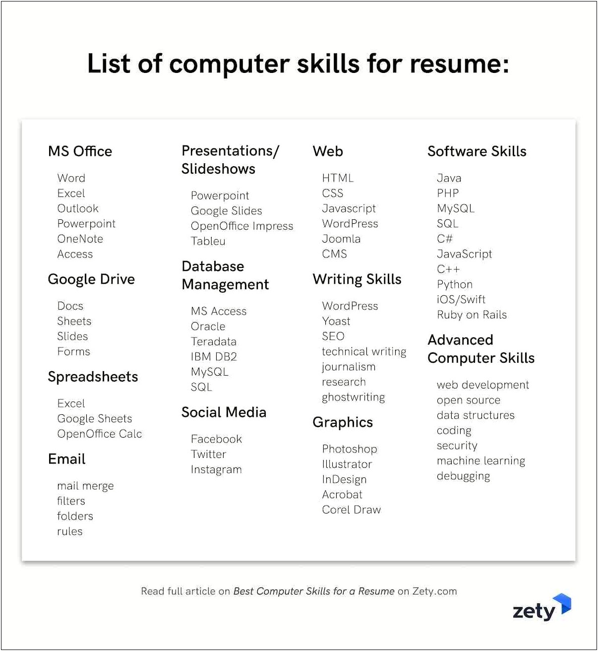 Technical Skills To Include In A Resume
