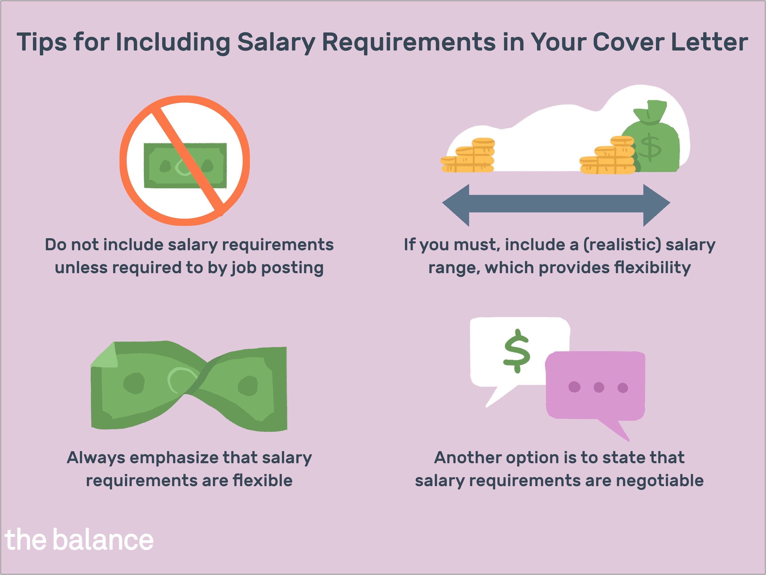 Template For Resume With Salary History
