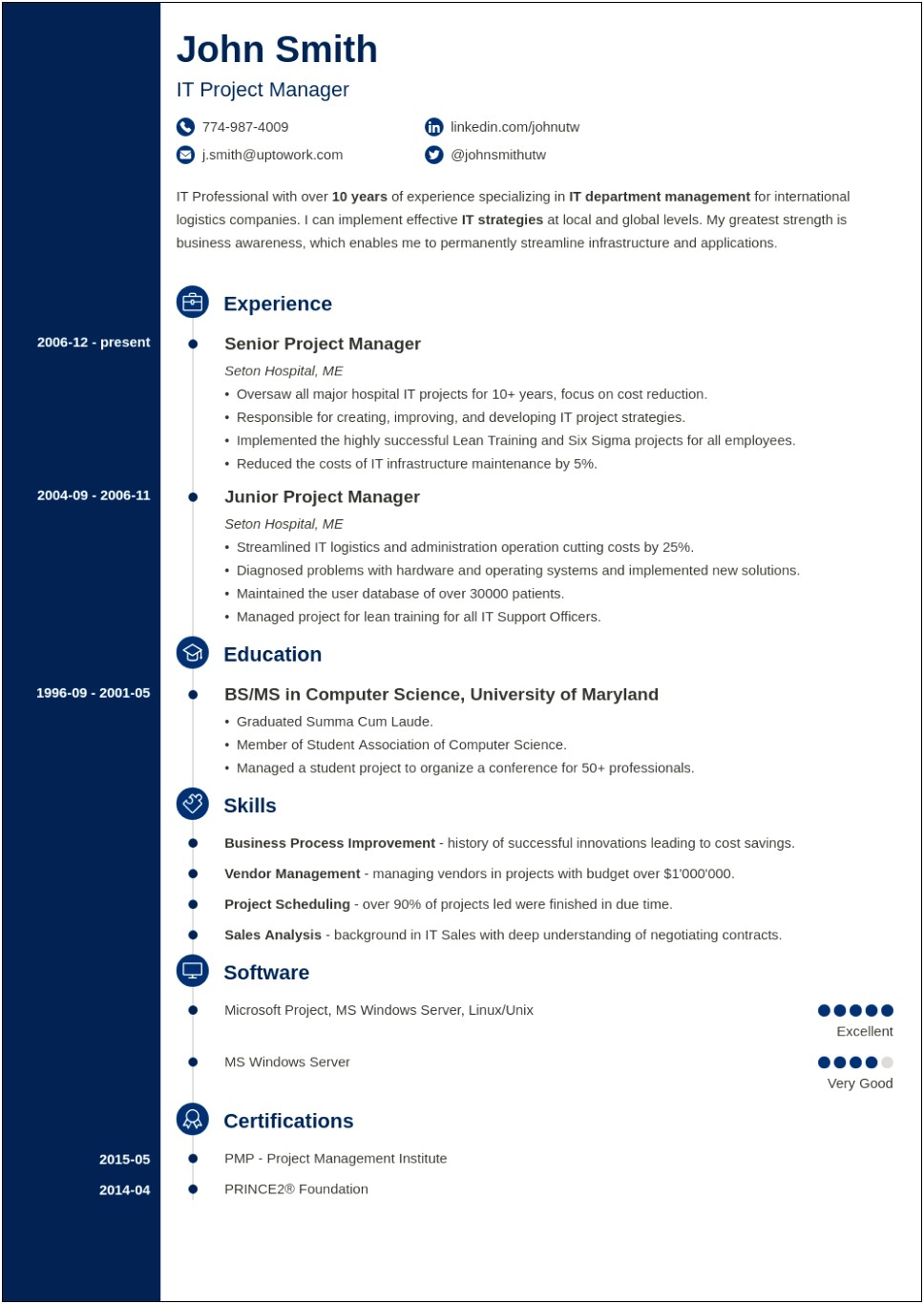 Template For Writing A Good Resume