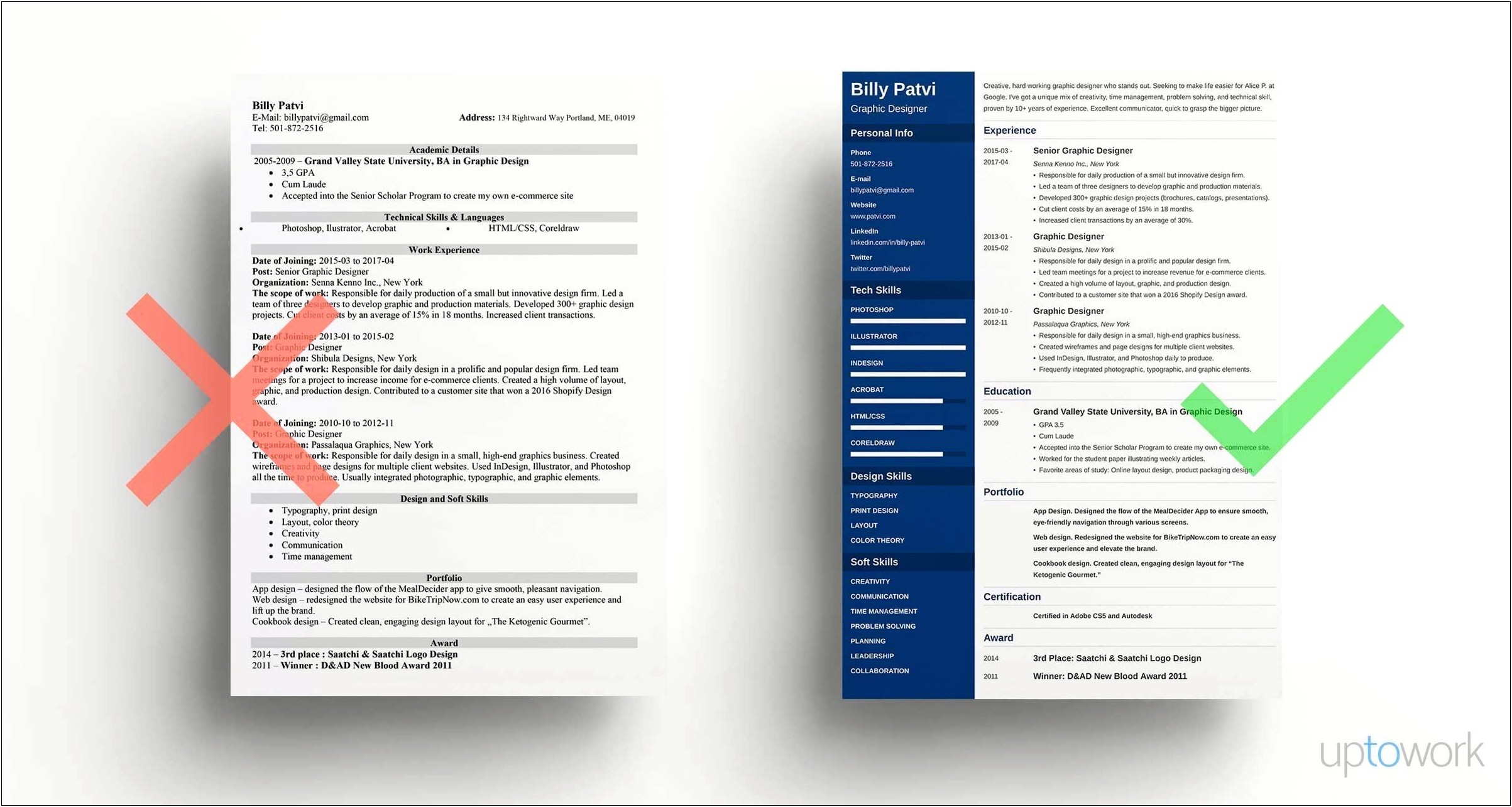 The Best Resume Format For A Graphic Designer