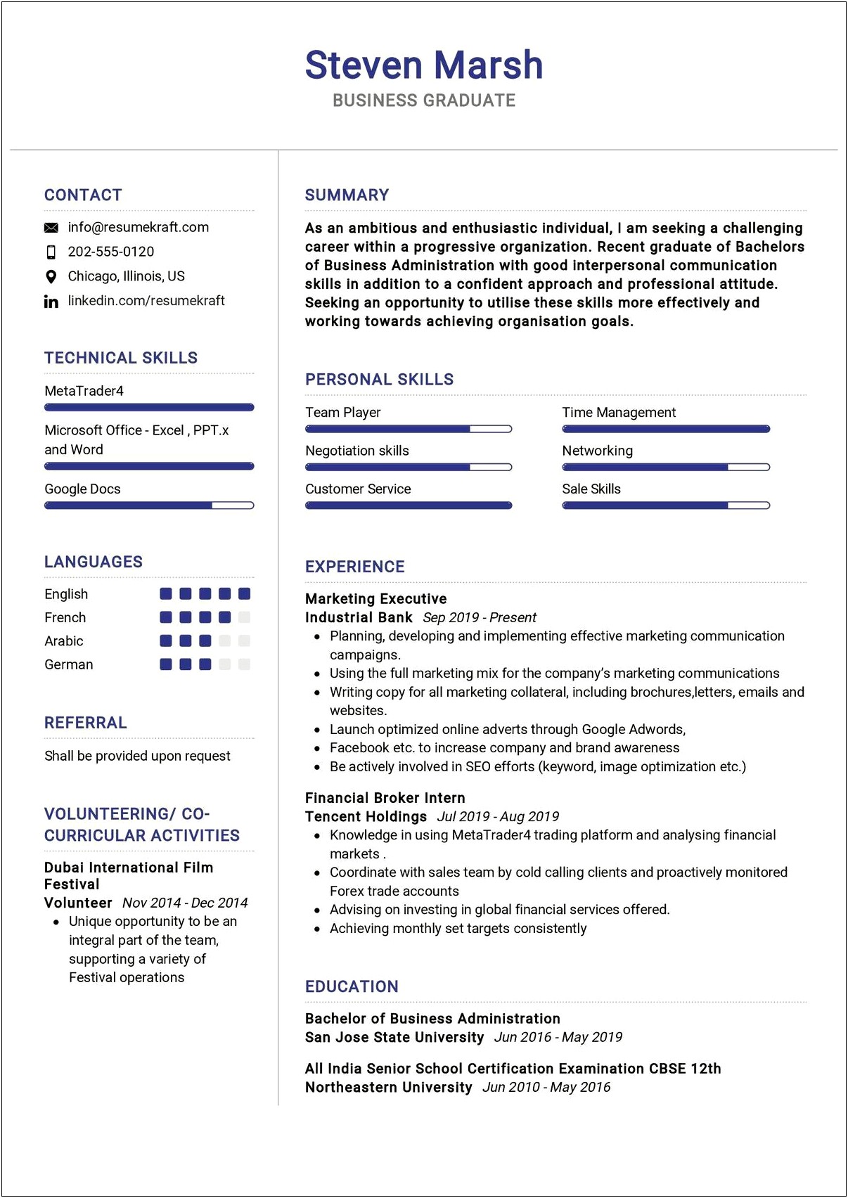 The Best Resume Format For New Business Grads