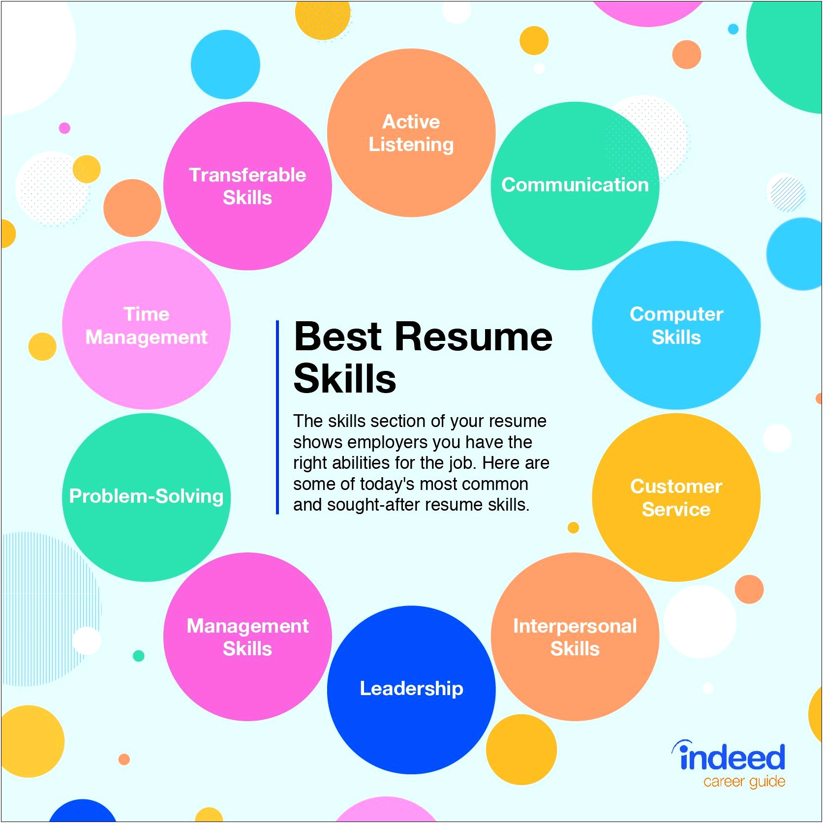 Things To Write On Resume For Skills