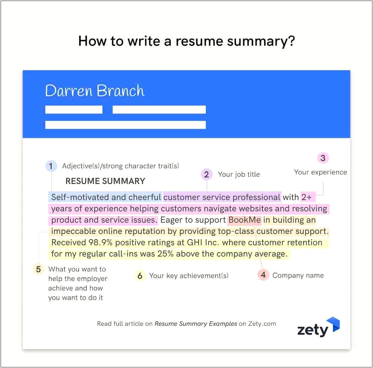 Tips To Write A Summary In A Resume
