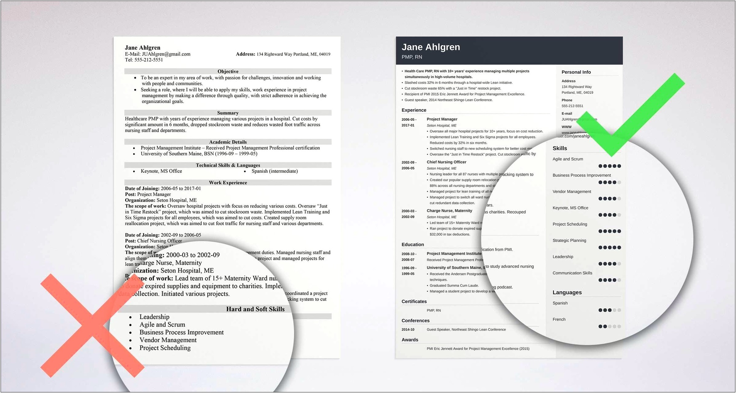 Top Probome Solving Skills Examples For Resume