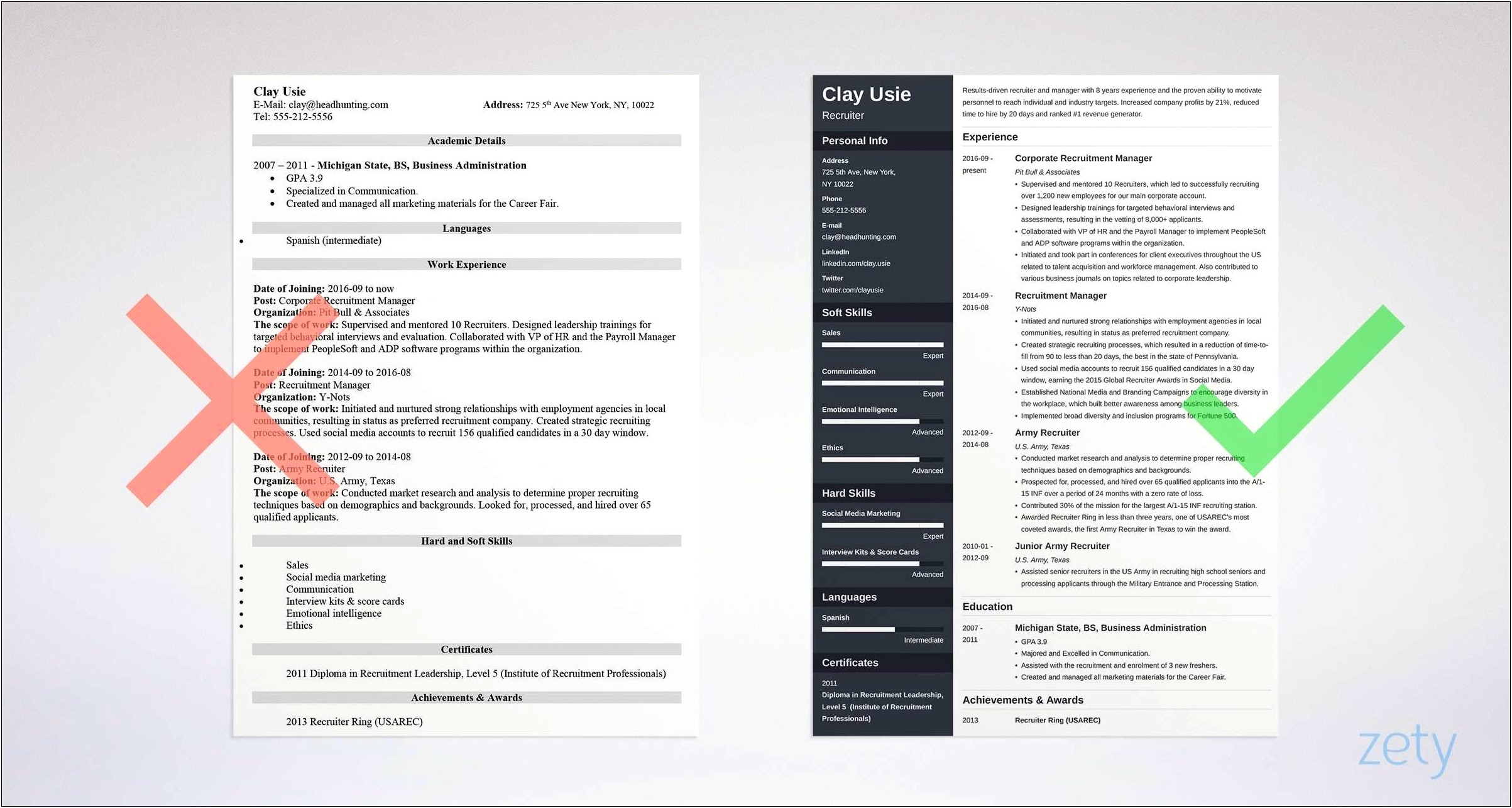 Us It Recruiter Experience Resume Download