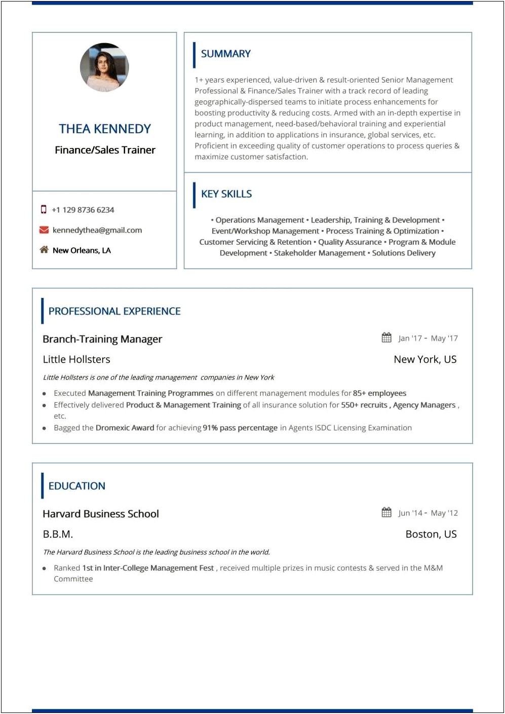 Us Navy Experience Description For Resume