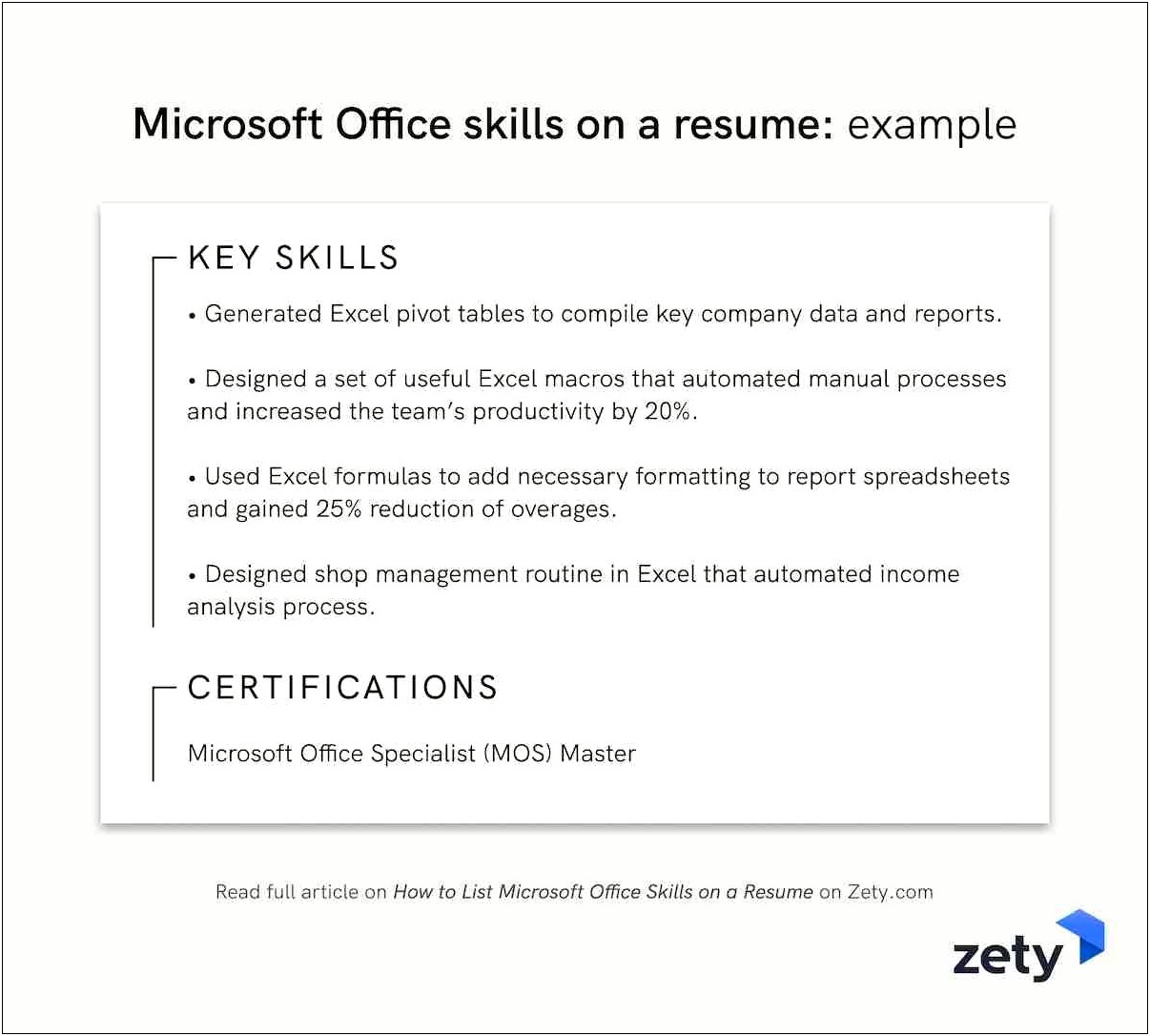 Using Tables In Word For Resume