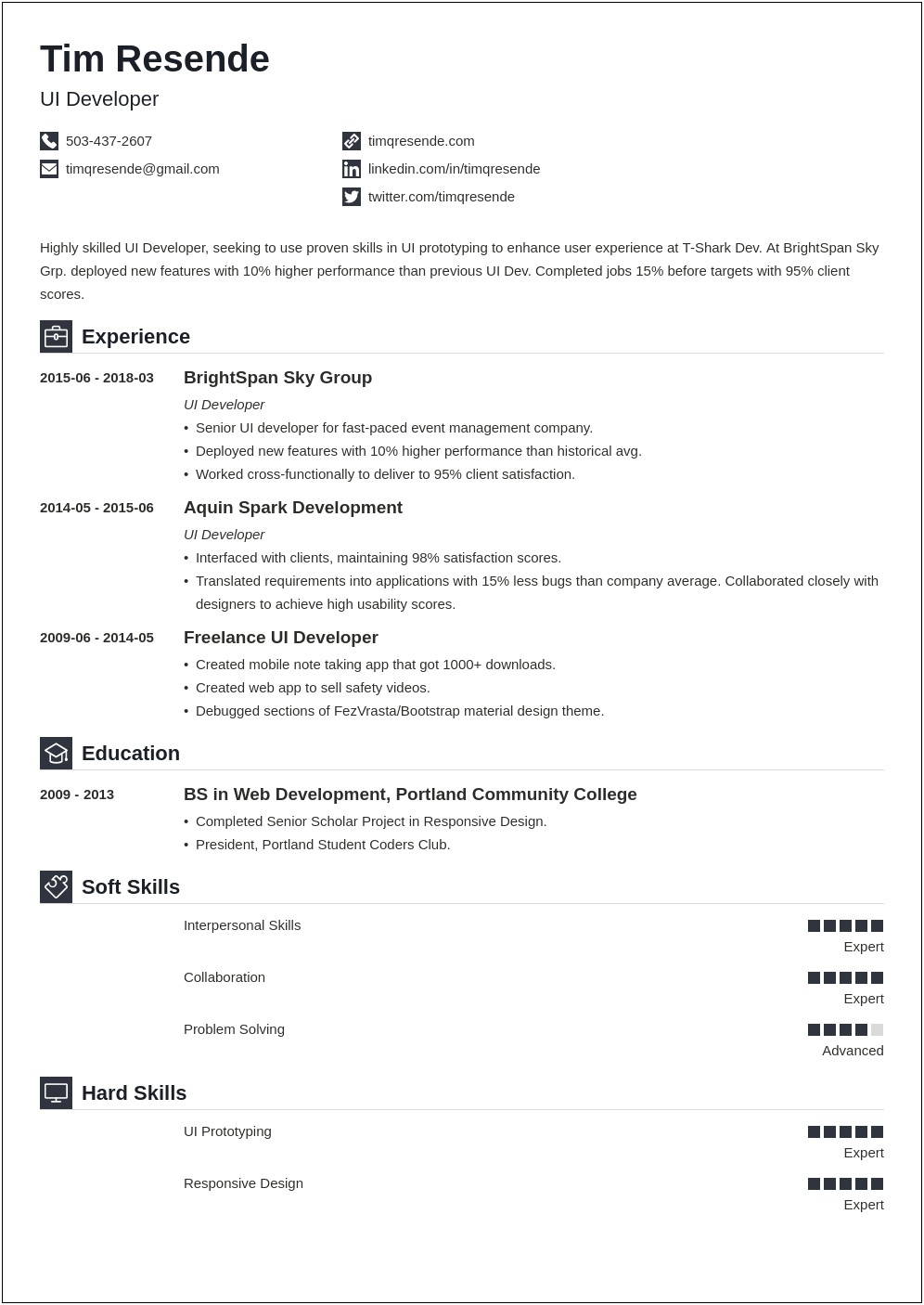 Ux And Ui Design Key Words On Resumes