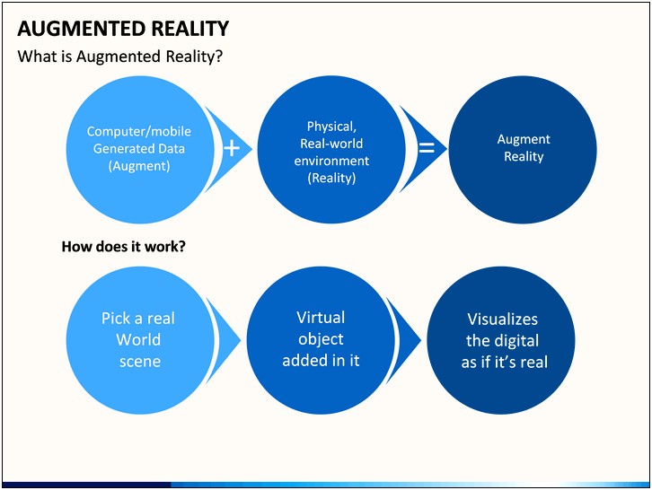 Virtual Reality Powerpoint Templates Free Download