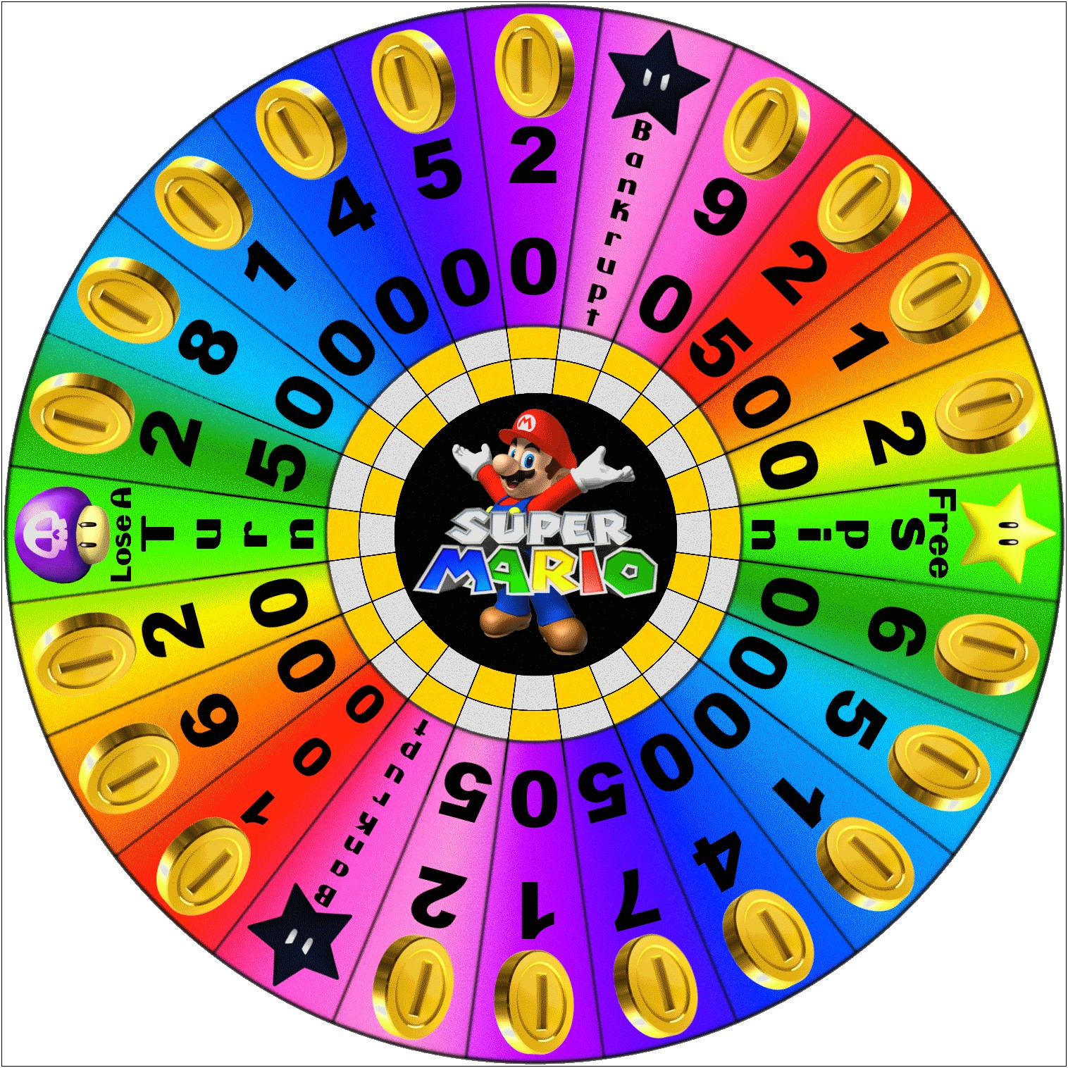 Wheel Of Fortune Template Free Download