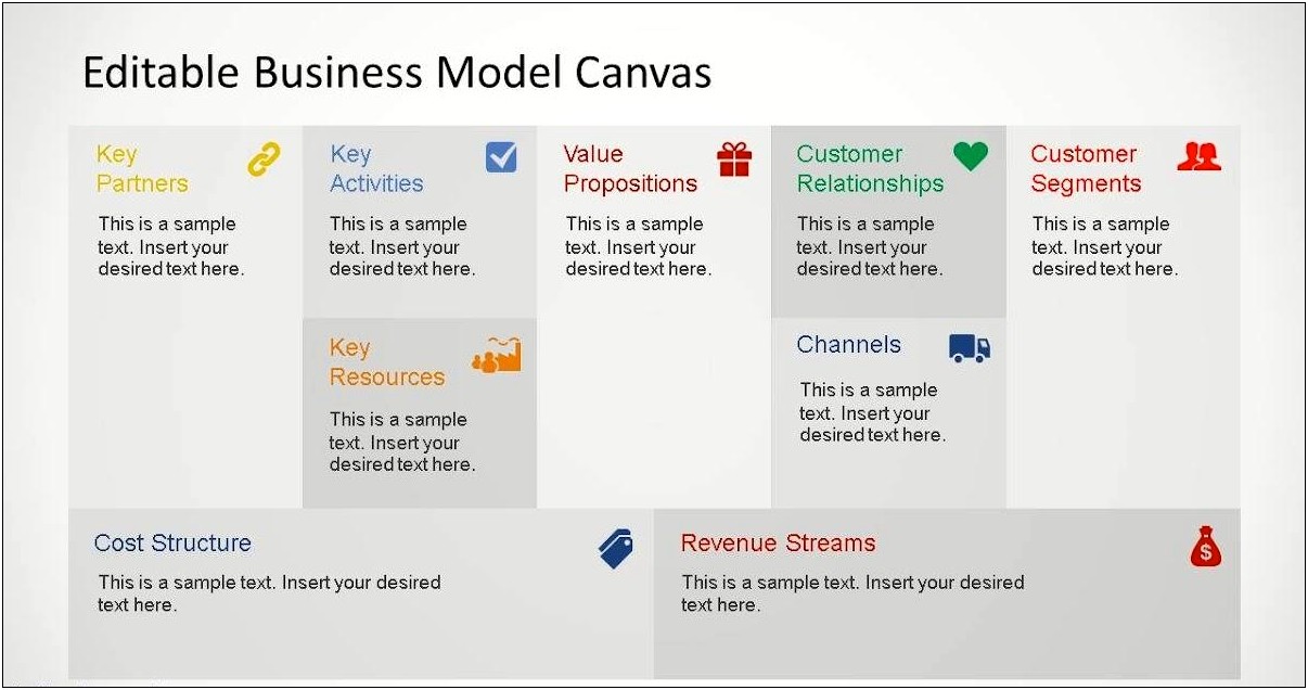﻿business Model Canvas Template Online Free
