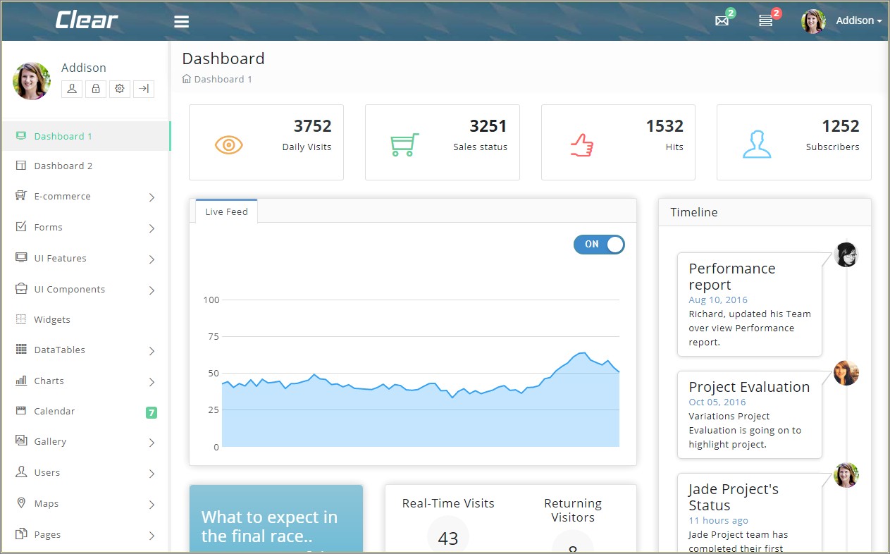 Clean Zone Admin Template Free Download