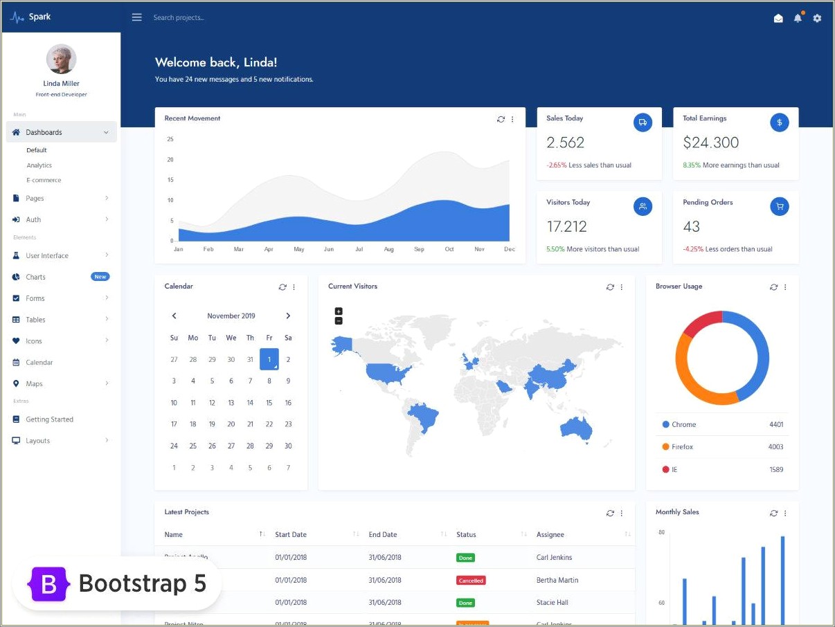 Dashboard Template Free Download Bootstrap 3