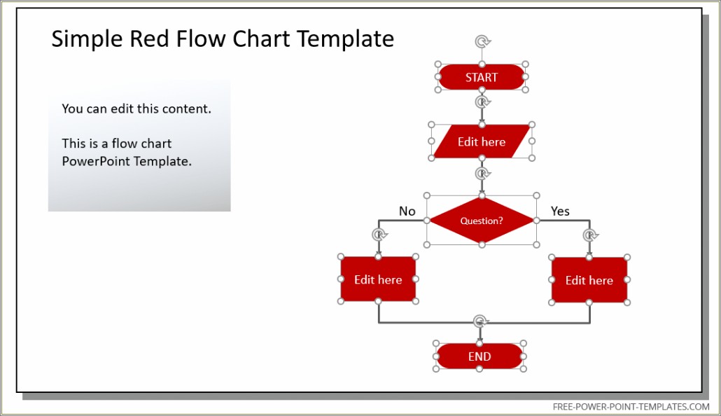 Data Flow Diagram Free Powerpoint Template