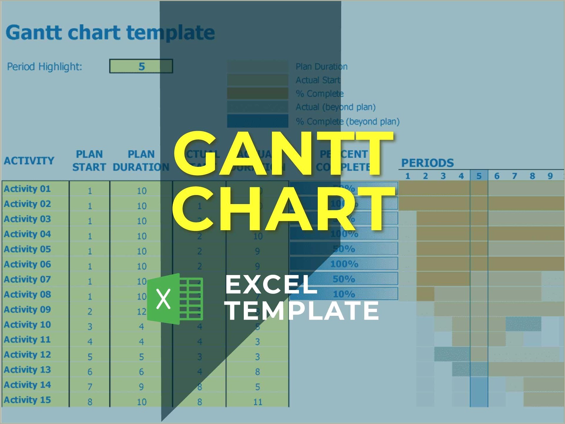 Download Free Project Timeline Template Excel