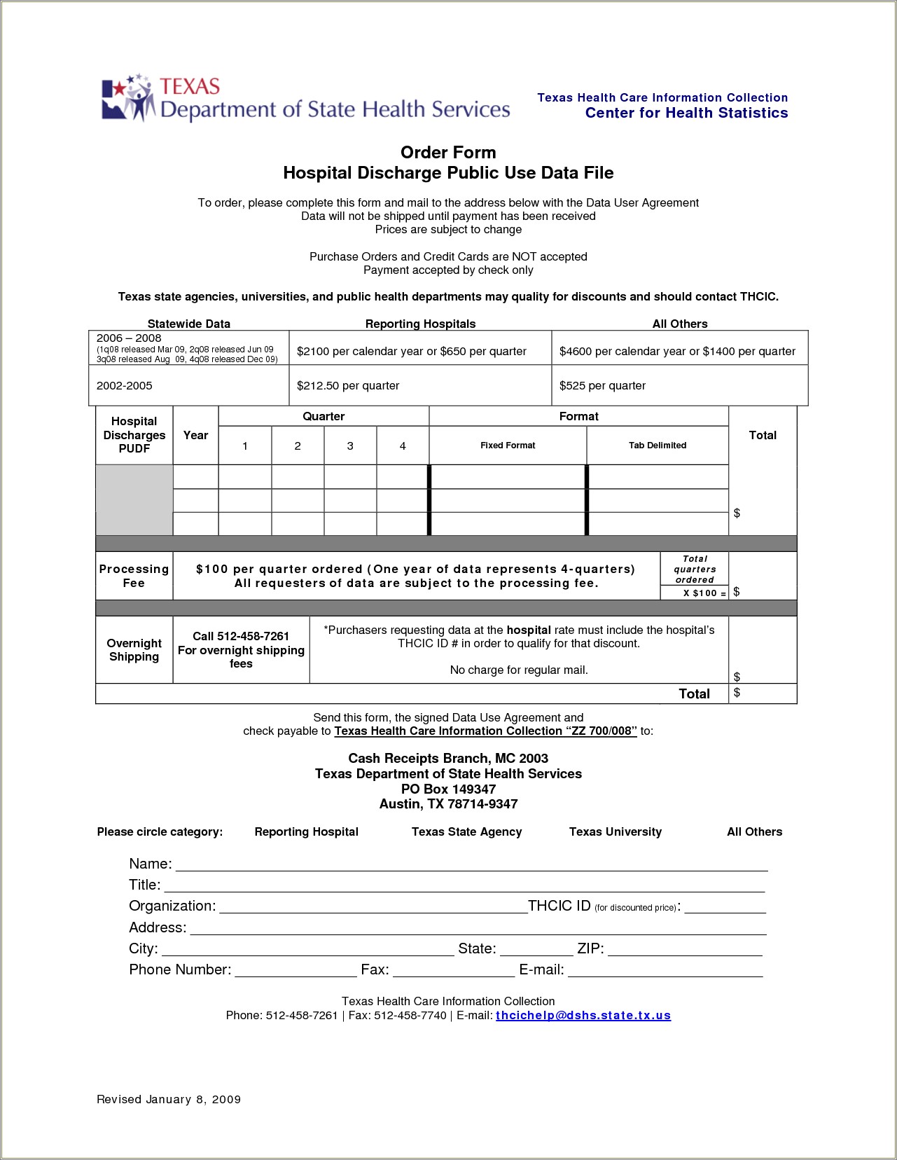 Emergency Room Discharge Papers Template Free