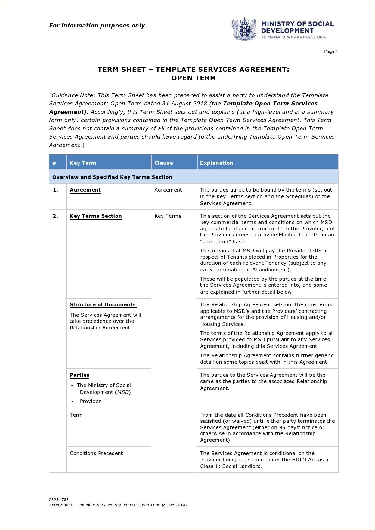 Employee Key Agreement Form Free Template