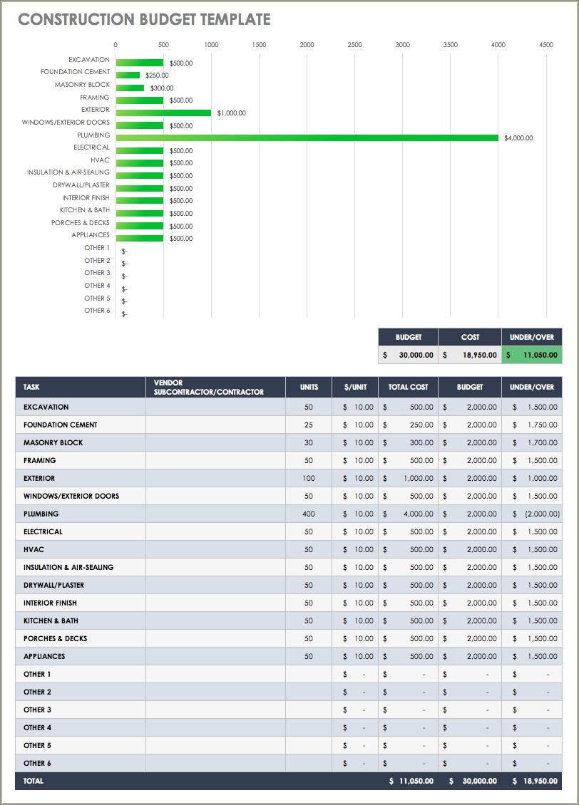 Estimating For Construction Excel Template Free