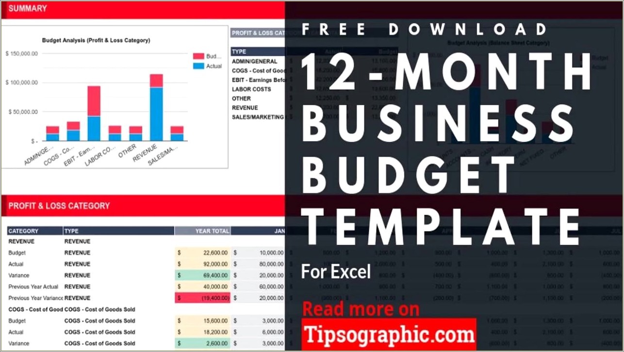 Excel Business Budget Template Free Download