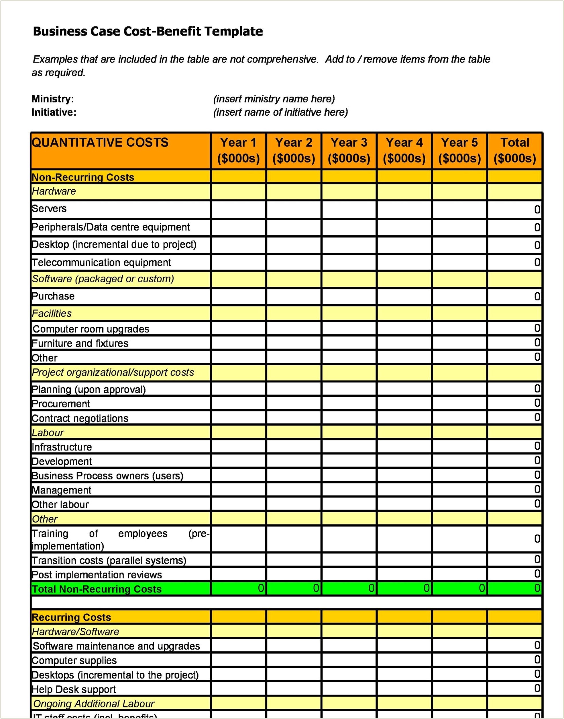 Excel Cost Analysis Template Free Download