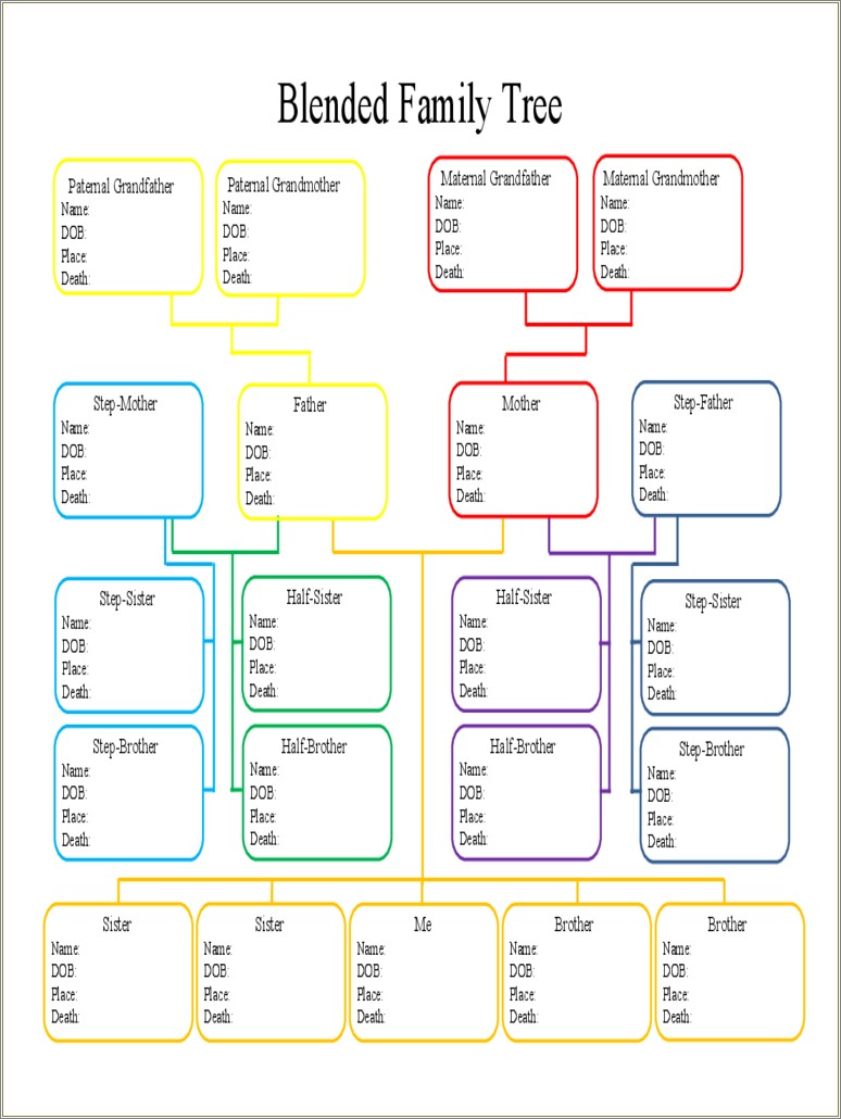 Excel Family Tree Template Free Download