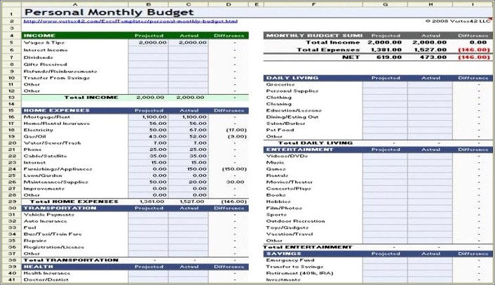 Family Daily Expenses Excel Template Free