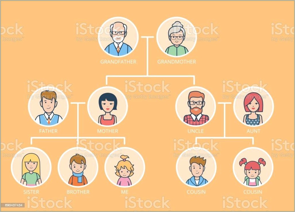 Family Tree Cousin Powerpoint Template Free