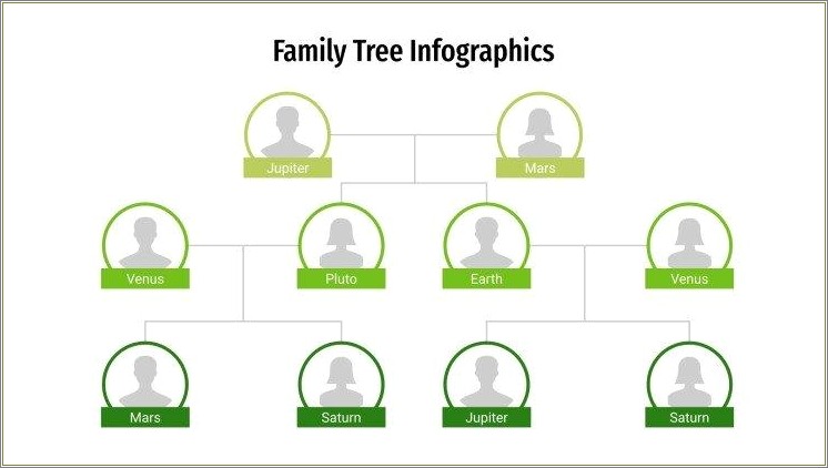 Family Tree Free Template Google Docs
