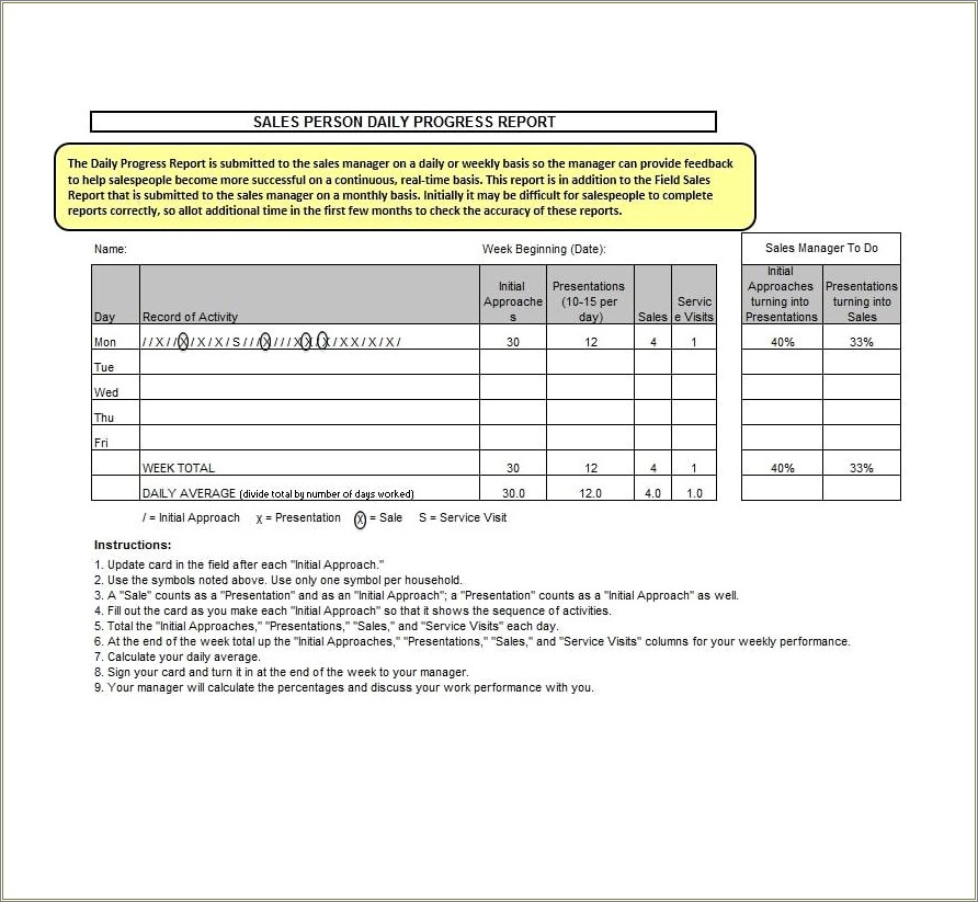 Field Visit Report Template Free Download