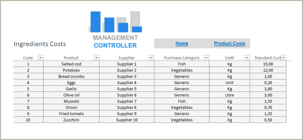 Food Business Accounting Template Excel Free