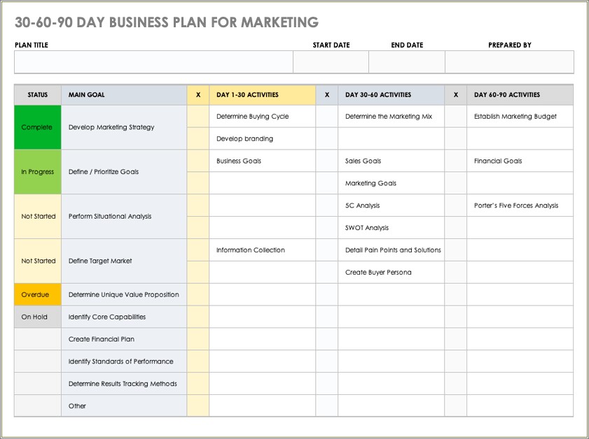 Free 30 Day Business Plan Template
