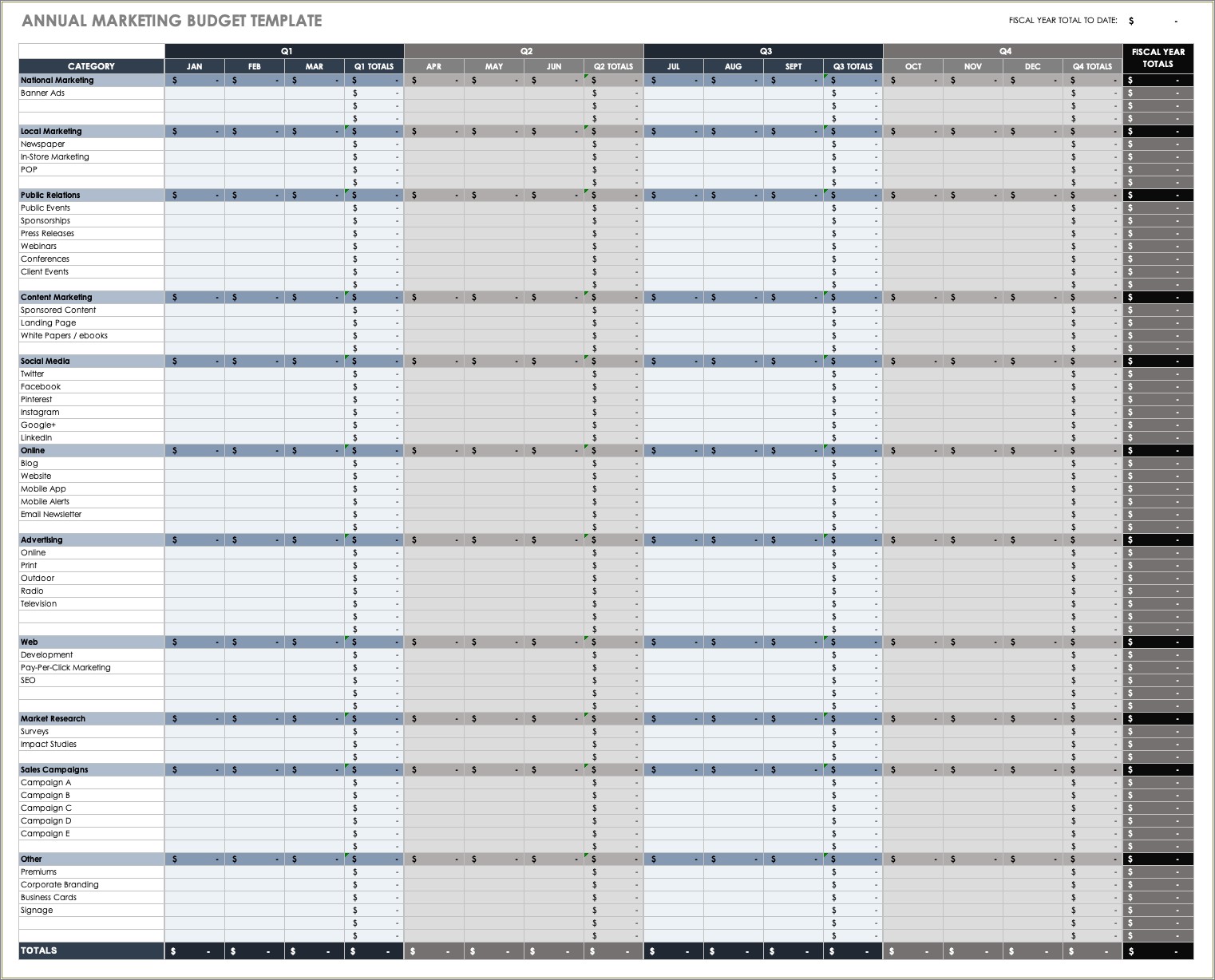 Free Annual Business Budget Template Excel