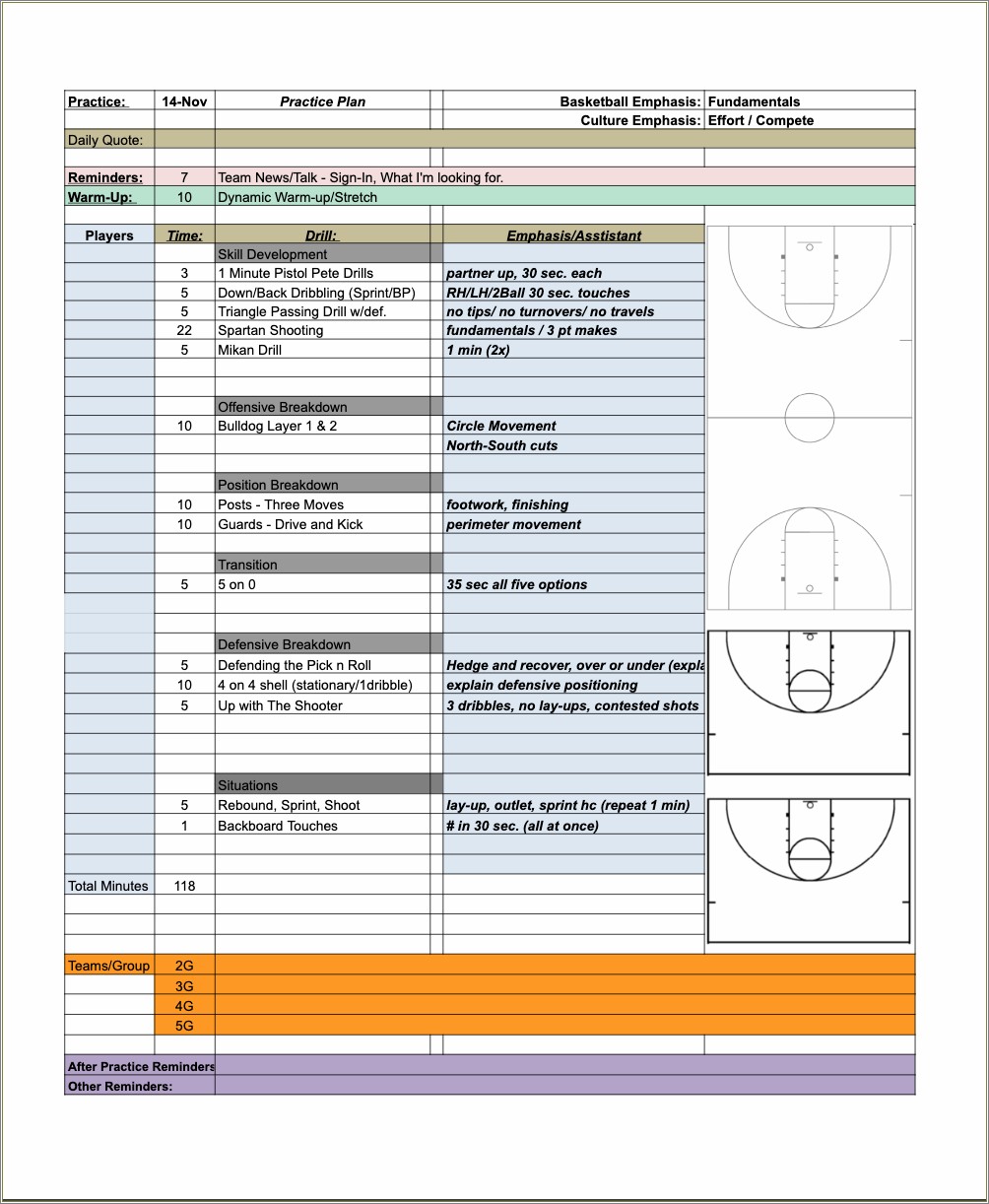 Free Basketball Practice Plan Template Word