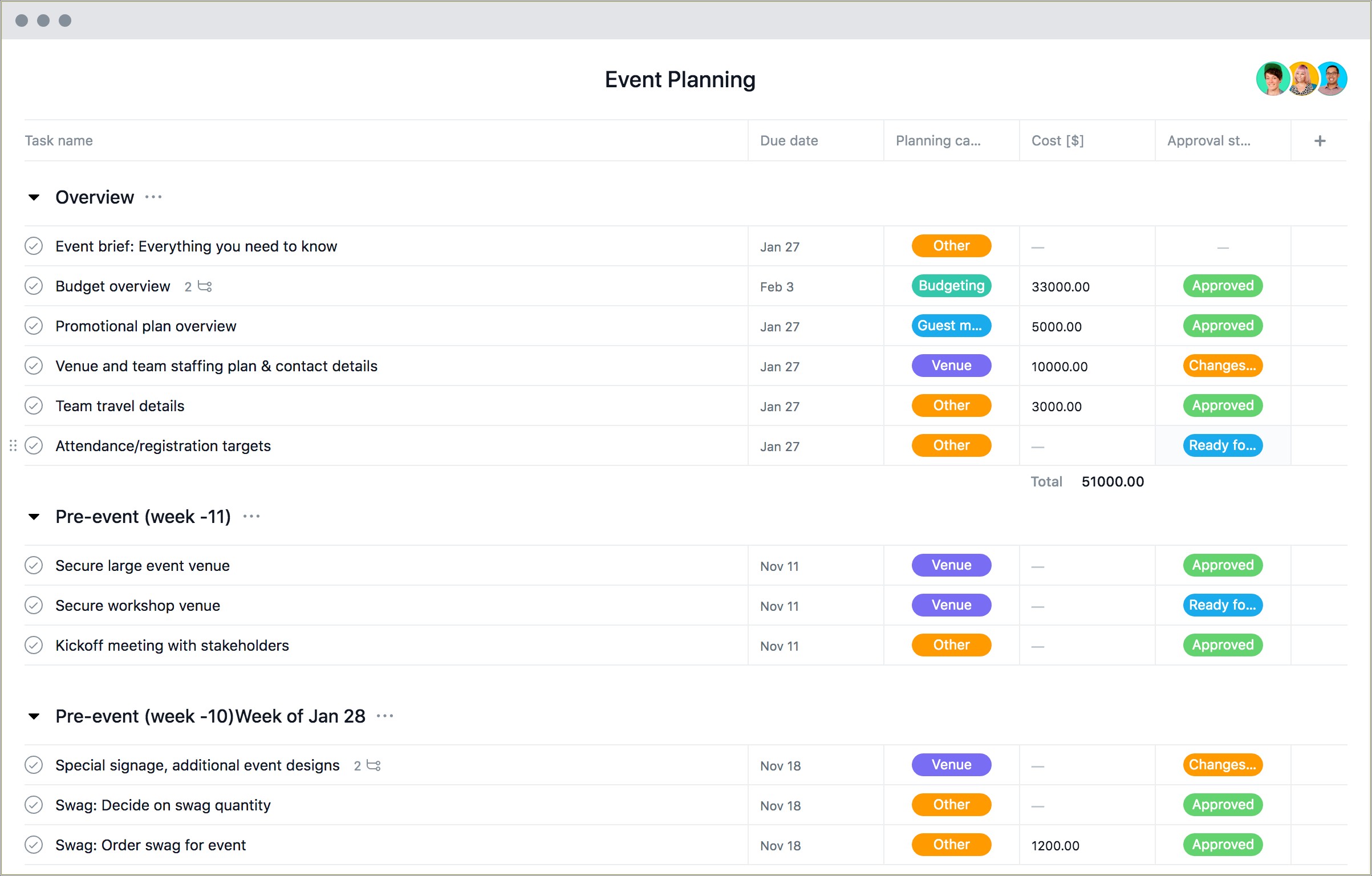 Free Blank Event Planning Contract Template
