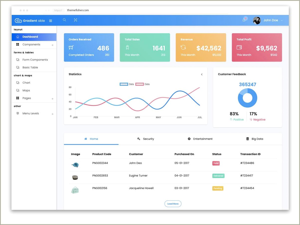 Free Bootstrap Admin Templates Free Download