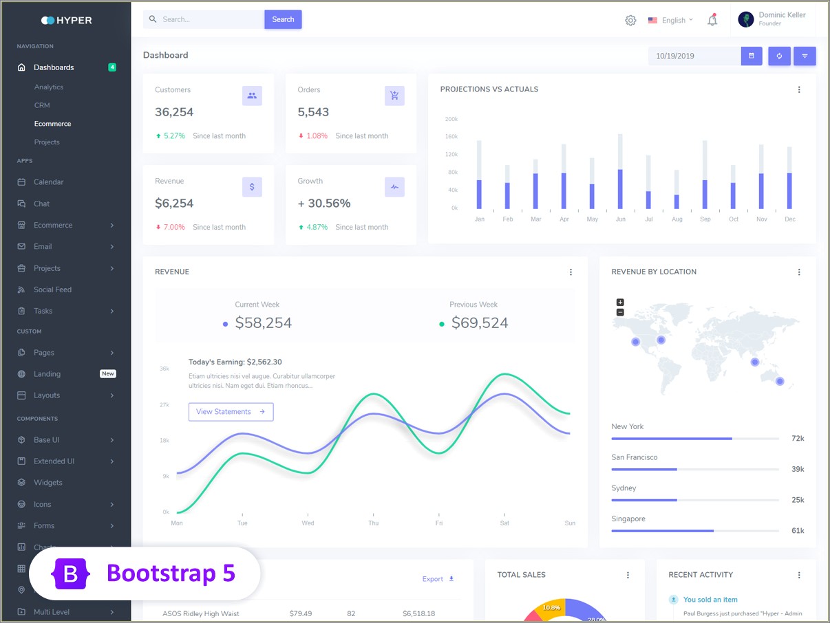 Free Bootstrap Product Detail Page Template