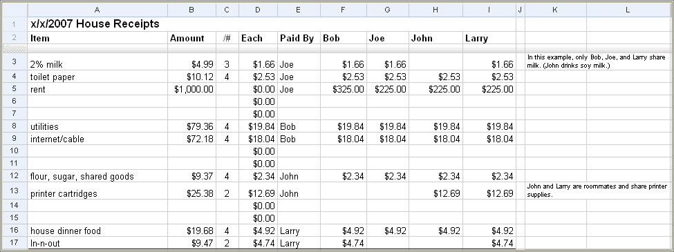 Free Budget For Roommates Spreadsheet Template