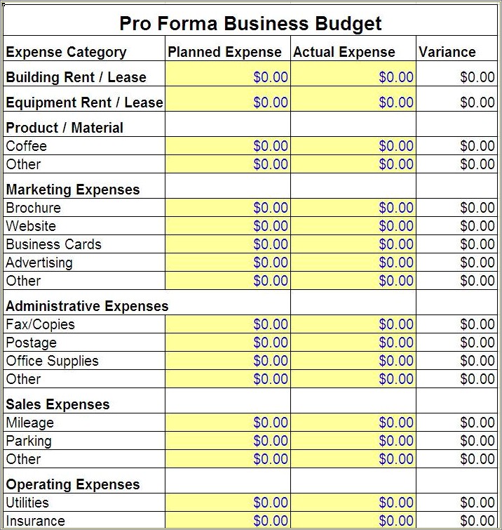 Free Budget Spreadsheet Template For Mac