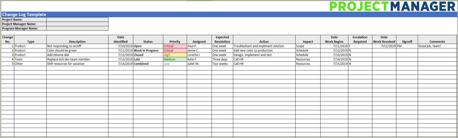 Free Change Management Plan Template Excel