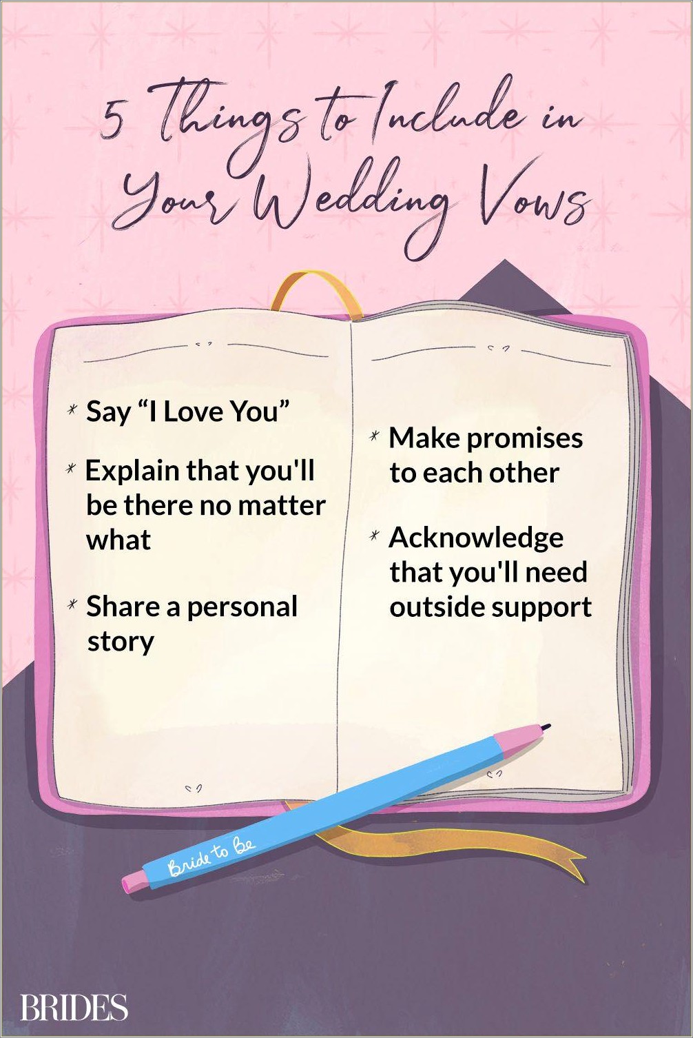 Free Christian Personal Wedding Vows Template