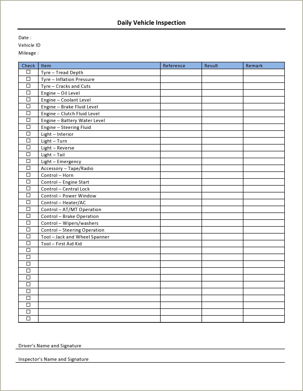 Free Commercial Property Inspection Checklist Template