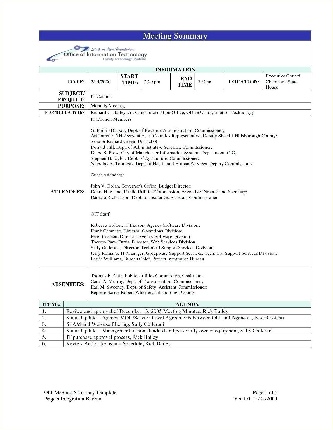 Free Corporate Meeting Minutes Template Download