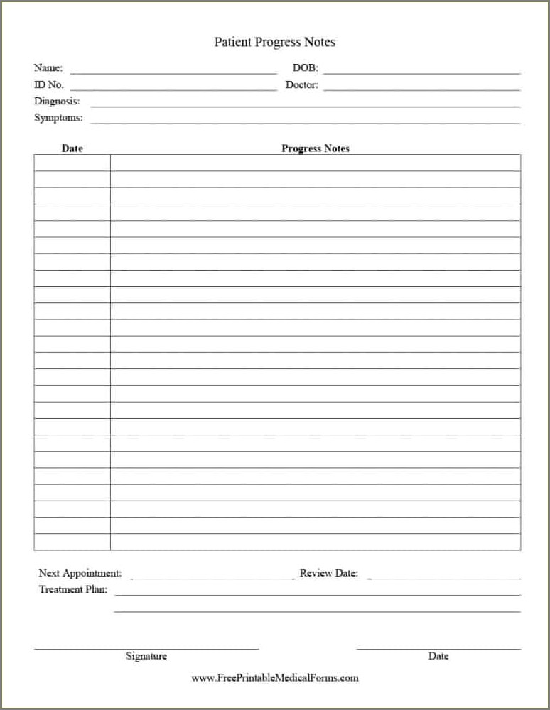 Free Counseling Soap Progress Notes Template